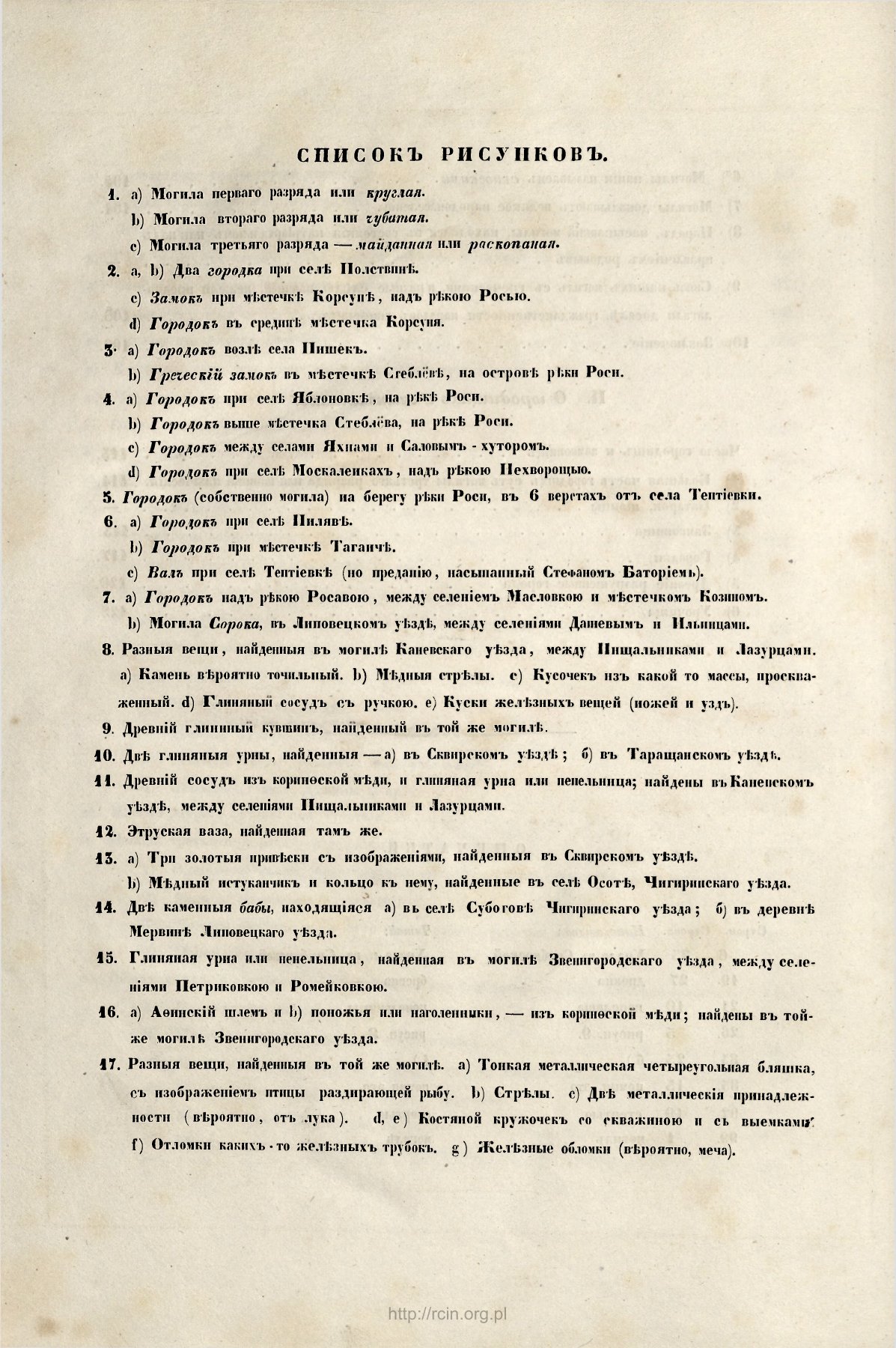 Списокъ рисунковъ · аркуш PDF 141: повний скан RCIN / IAiE PAN