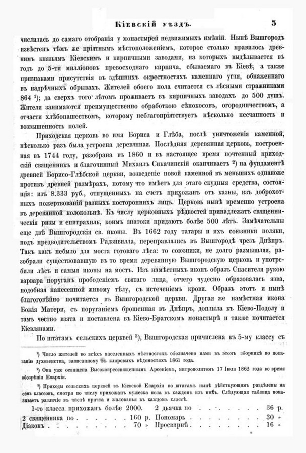 Друкована сторінка 3: повний скан НБУВ
