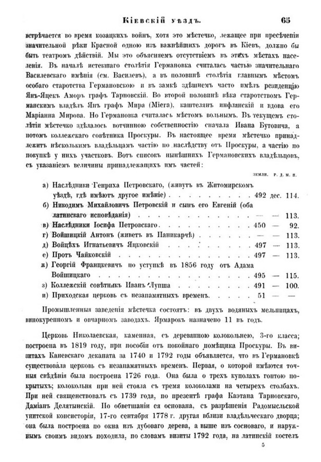 Друкована сторінка 65: повний скан НБУВ