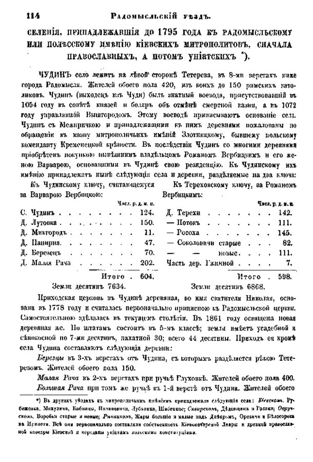 Друкована сторінка 114: повний скан НБУВ