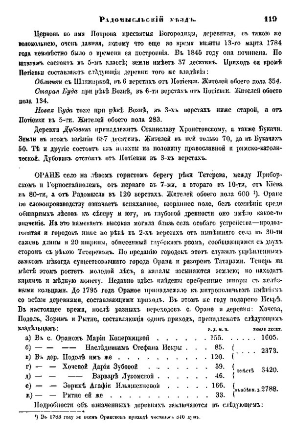 Друкована сторінка 119: повний скан НБУВ