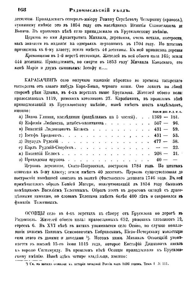 Друкована сторінка 168: повний скан НБУВ