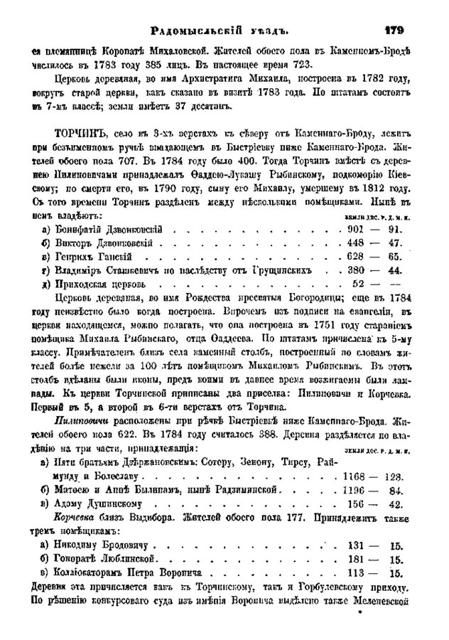 Друкована сторінка 179: повний скан НБУВ