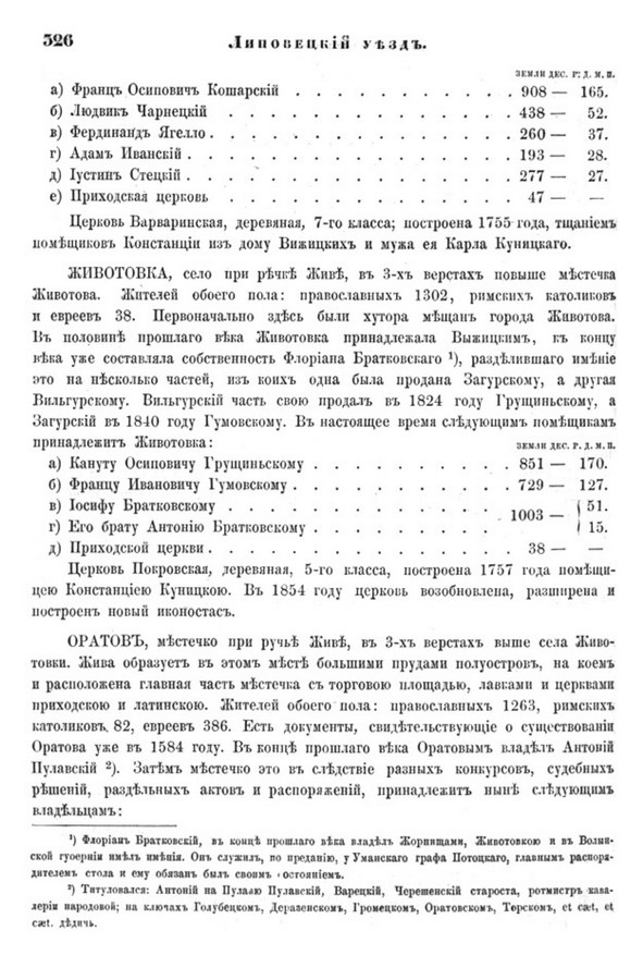 Друкована сторінка 326: повний скан НБУВ