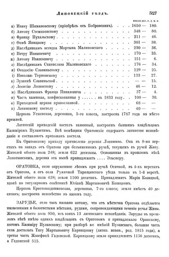 Друкована сторінка 327: повний скан НБУВ