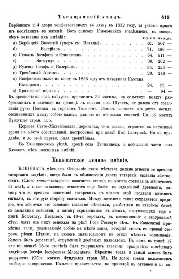 Друкована сторінка 419: повний скан НБУВ
