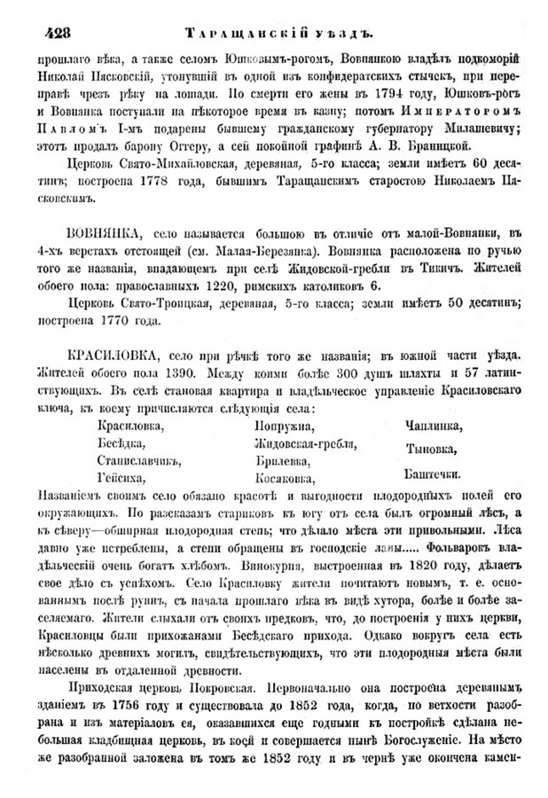 Друкована сторінка 428: повний скан НБУВ