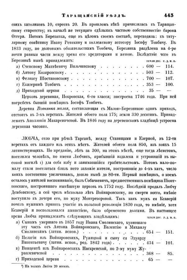 Друкована сторінка 443: повний скан НБУВ