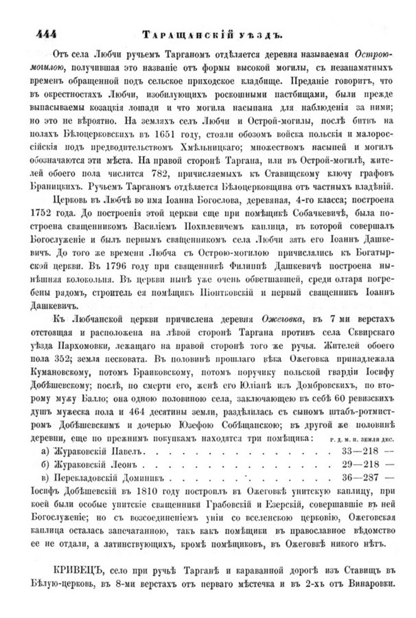 Друкована сторінка 444: повний скан НБУВ