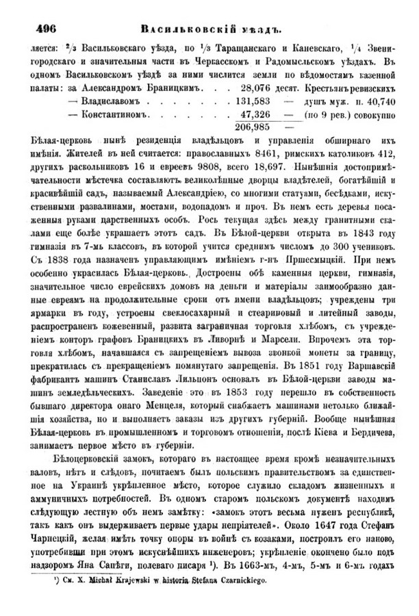 Друкована сторінка 496: повний скан НБУВ