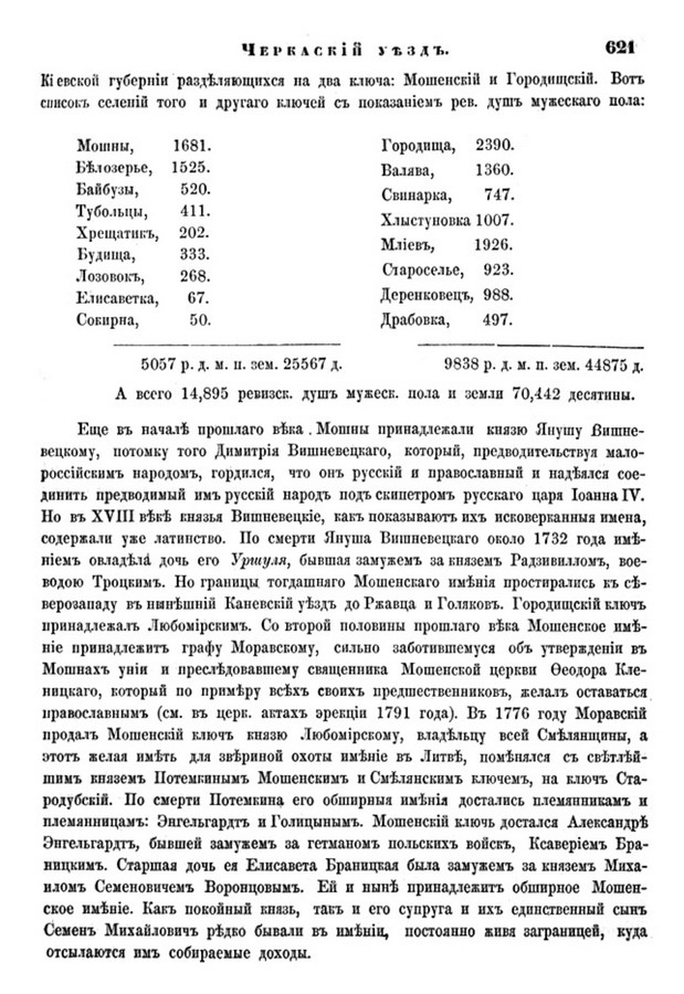 Друкована сторінка 621: повний скан НБУВ