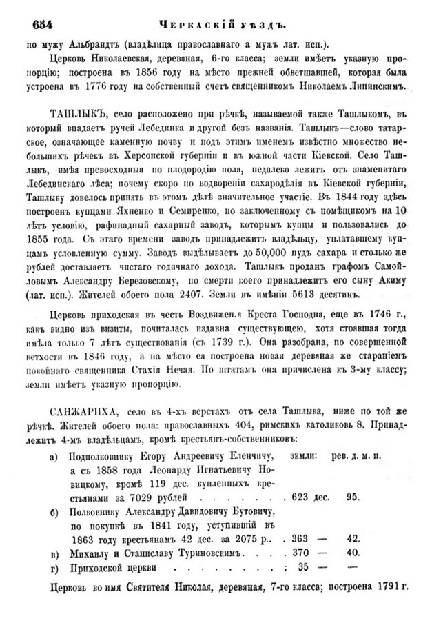 Друкована сторінка 654: повний скан НБУВ