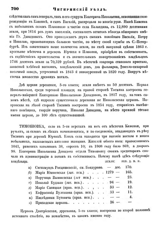 Друкована сторінка 700: повний скан НБУВ