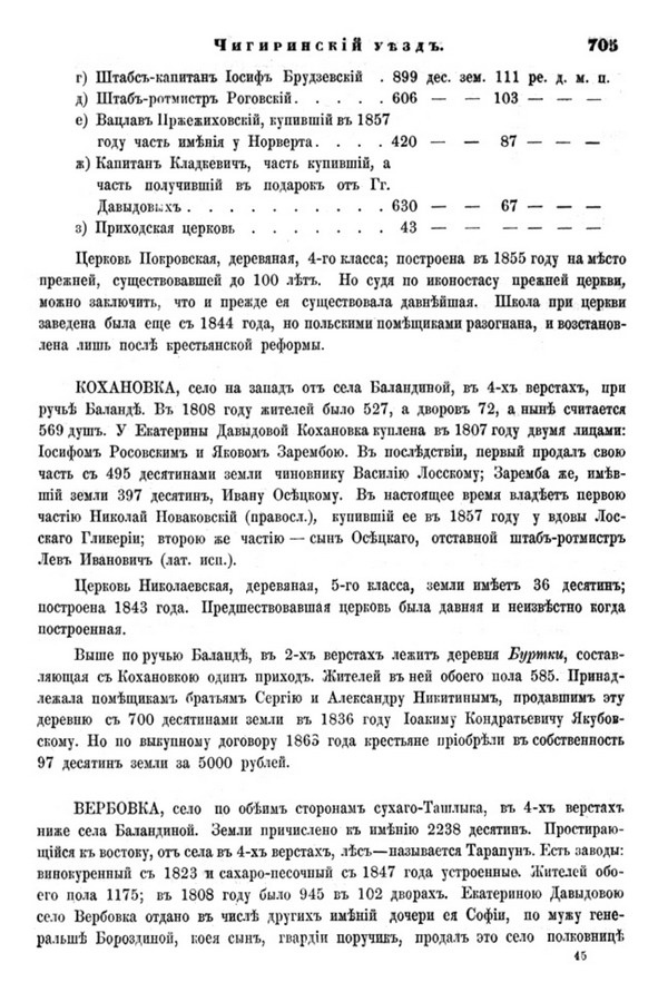 Друкована сторінка 705: повний скан НБУВ