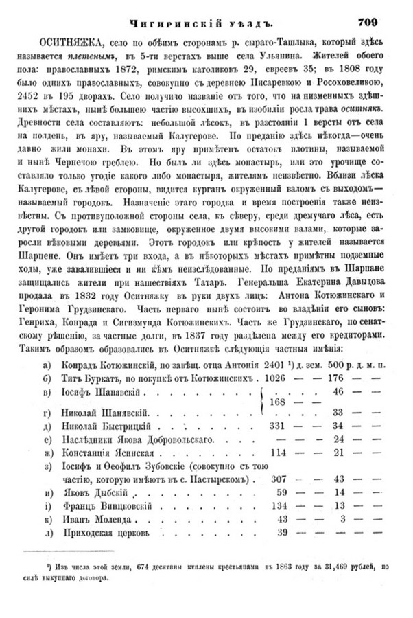 Друкована сторінка 709: повний скан НБУВ
