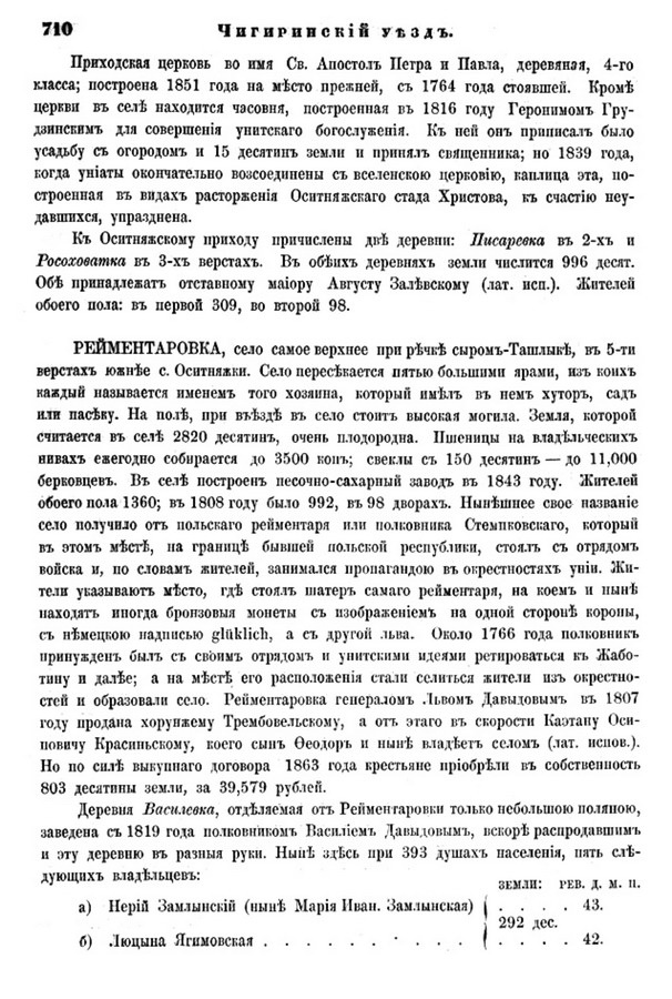 Друкована сторінка 710: повний скан НБУВ