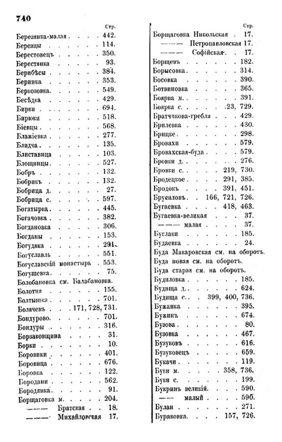 Друкована сторінка 740: повний скан НБУВ