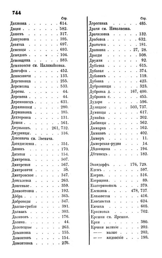 Друкована сторінка 744: повний скан НБУВ