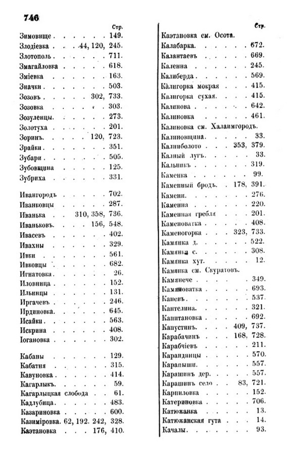 Друкована сторінка 746: повний скан НБУВ