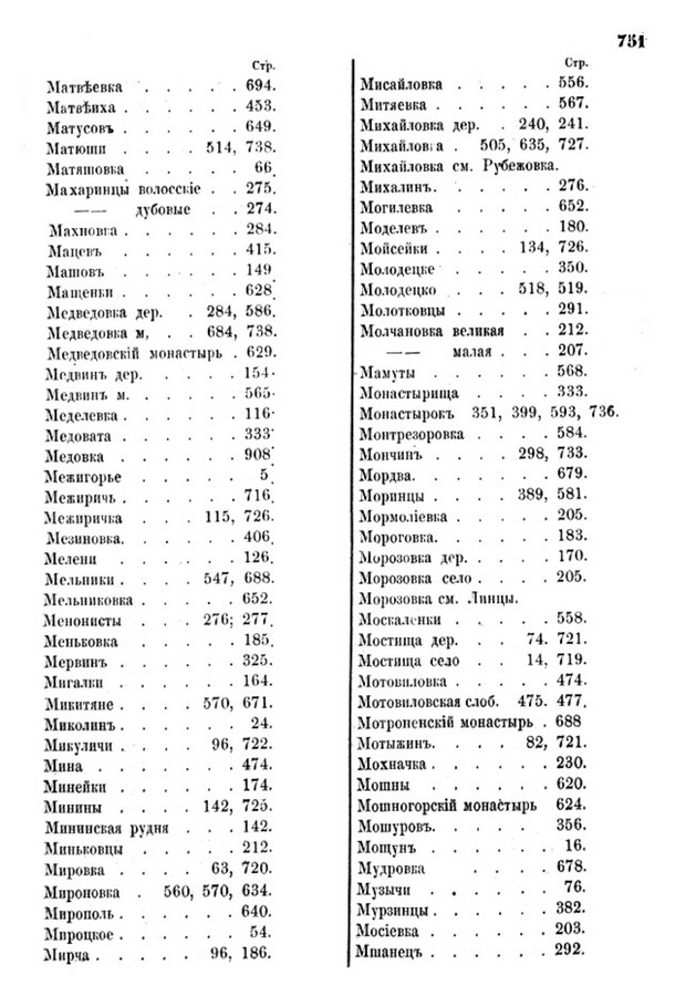 Друкована сторінка 751: повний скан НБУВ